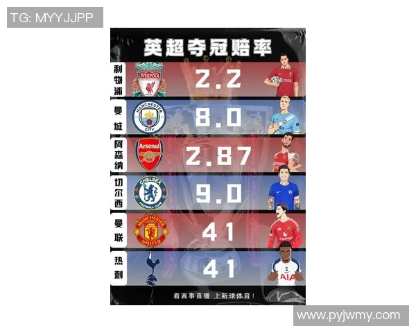 五大联赛转播权格局生变全球足球市场迎来新一轮洗牌 五大联赛转播权格局生变全球足球市场迎来新一轮洗牌