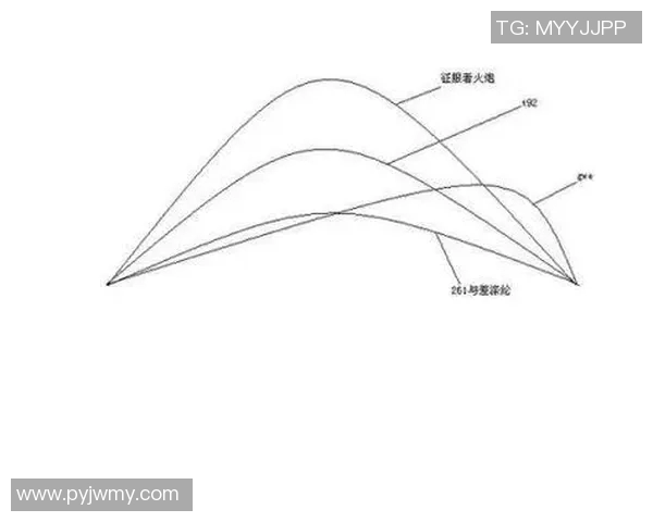 奥运会乒乓球运动员击球旋转特征分析与战术对策研究