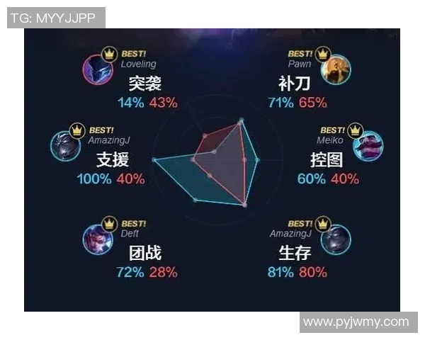 数据模型揭示战术预测胜率新趋势分析方法