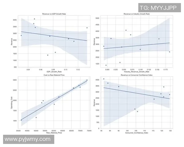 欧联杯胜率预测：基于数据模型的科学分析与未来趋势解析