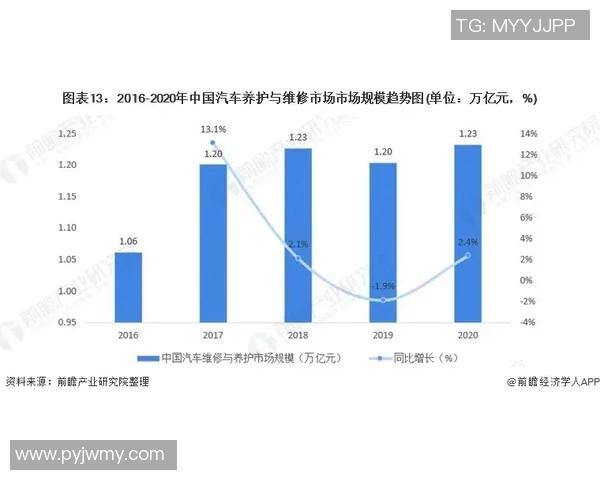 F1赛季车队竞争格局分析及未来发展趋势展望 F1赛季车队竞争格局分析及未来发展趋势展望
