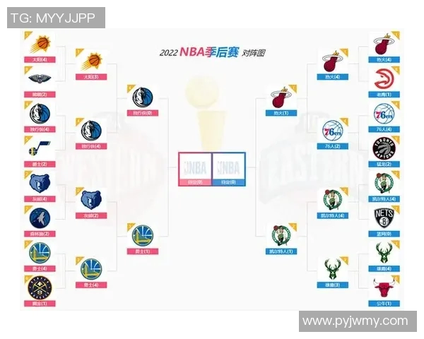 NBA季后赛球队战术深度分析与未来冠军热门预测解析