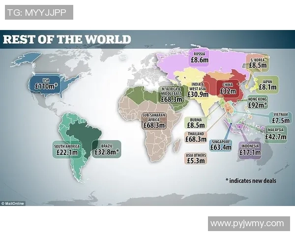 【深度解析】英超近况+未来走势预测 【深度解析】英超近况+未来走势预测