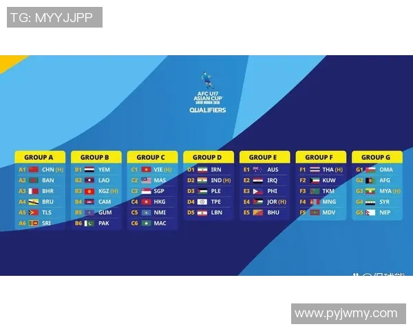 足球世界杯预选赛亚洲球队晋级分析 足球世界杯预选赛亚洲球队晋级分析
