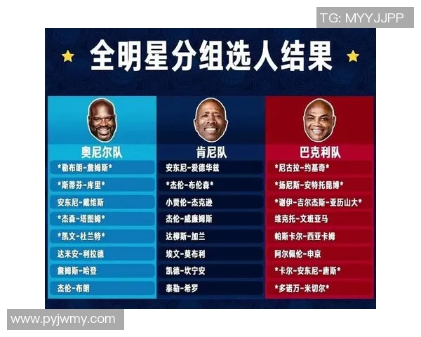NBA全明星赛精彩时刻及球员表现点评