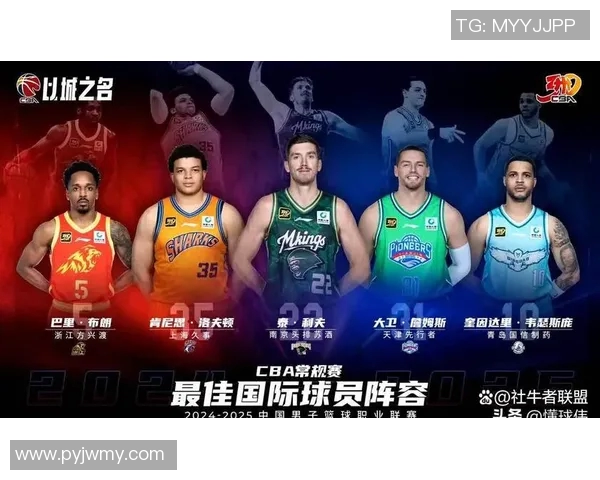 CBA球队赛季阵容调整及战绩影响