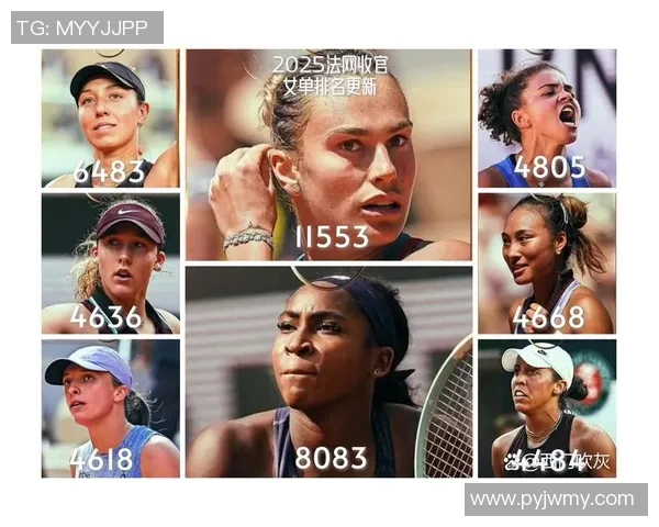 WTA最新排名公布