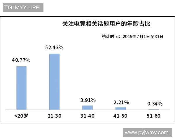 五年对比揭示五大联赛数据全面进化趋势与变化 五年对比揭示五大联赛数据全面进化趋势与变化